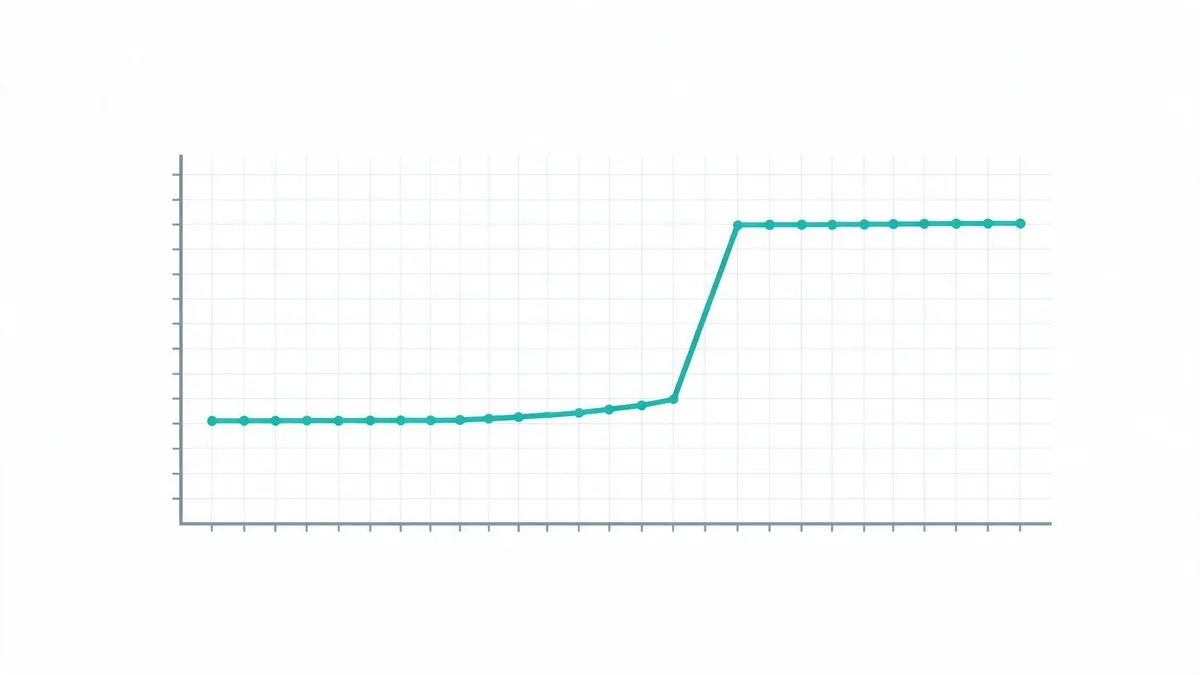 Line chart showing calories burned per mile staying flat across walking speeds then rising for running